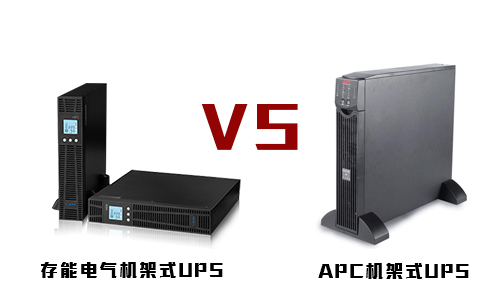 <b>k1体育机架式UPS和APC机架式UPS电源的较量</b>