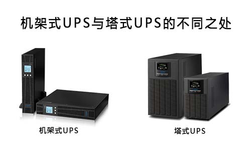 <b>k1体育电气机架式UPS与塔式UPS的区别在哪里?</b>