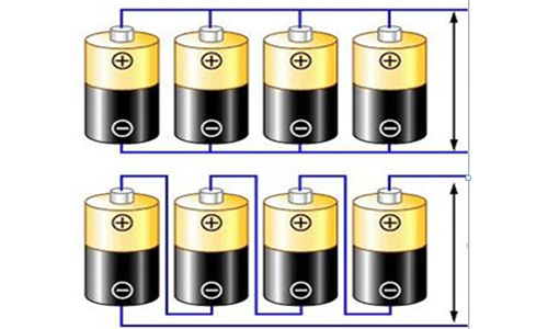 <b>锂电池串联并联方法和注意事项详解</b>